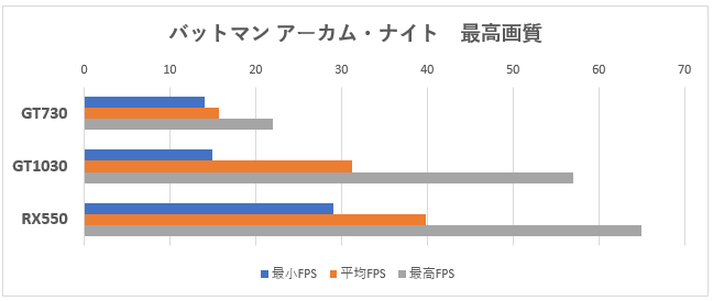 RYZEN ﾏｽﾞﾊRaven(｡-∀-)Pinnacle AMD雑談スレ933条 	YouTube動画>12本 ->画像>41枚 